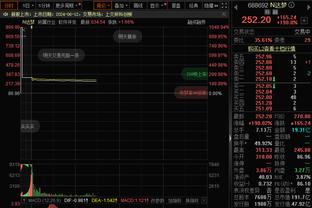 薪资专家谈库明加潜在续约：类似麦克丹尼尔斯 年薪大概3000万